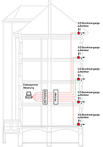 2D Sketch of the building